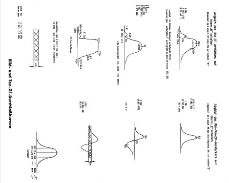 Magier 41697; Loewe-Opta; (ID = 948305) Television