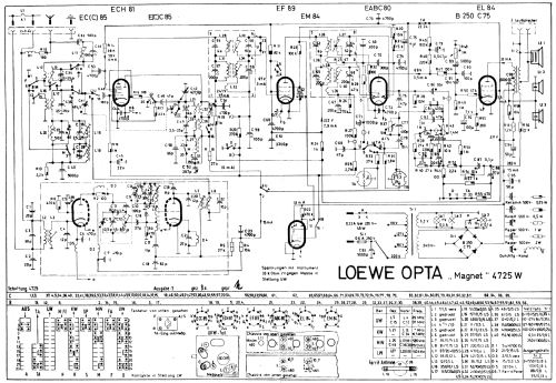 Magnet 4725W; Loewe-Opta; (ID = 29230) Radio