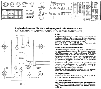 Magnet 735W; Loewe-Opta; (ID = 55580) Radio