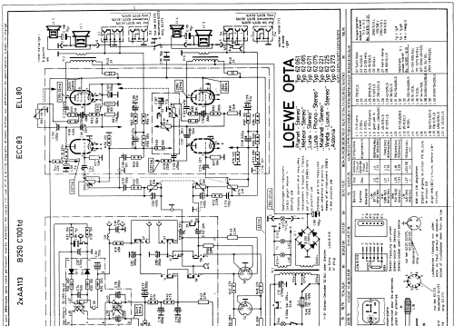 Mailand-Stereo 62 221; Loewe-Opta; (ID = 2035976) Radio