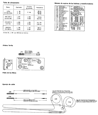 Malmö K 82262; Loewe-Opta; (ID = 3089259) Radio