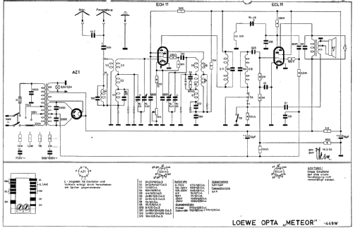 Meteor 449W; Loewe-Opta; (ID = 17628) Radio