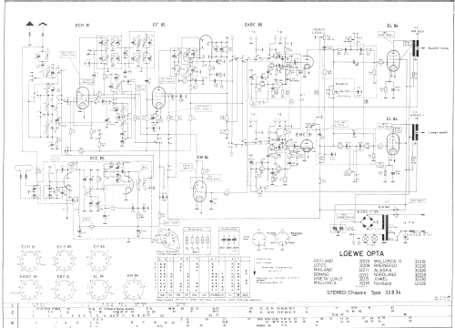 Nordland-Stereo 42228 Ch= 32834; Loewe-Opta; (ID = 790824) Radio