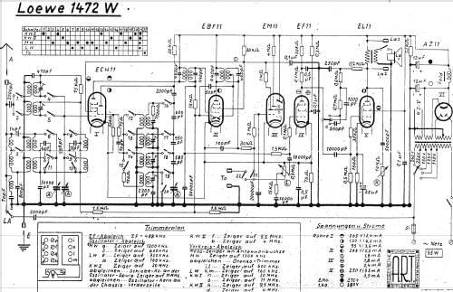 Opta 1472W; Loewe-Opta; (ID = 1565788) Radio