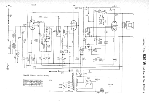 Opta 539W; Loewe-Opta; (ID = 8559) Radio