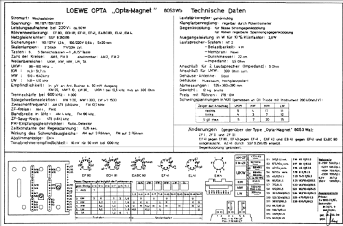 Opta-Magnet 8053Wb; Loewe-Opta; (ID = 72012) Radio