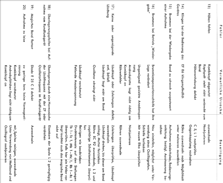 Optacord 400; Loewe-Opta; (ID = 738789) R-Player