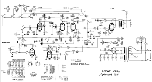 Optacord 403; Loewe-Opta; (ID = 254208) R-Player