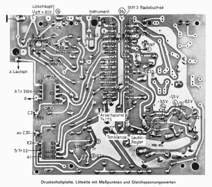 Optacord 414; Loewe-Opta; (ID = 2097158) R-Player