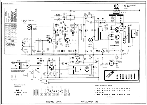 Optacord 416; Loewe-Opta; (ID = 82980) R-Player