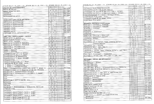 Optacord 466 ; Loewe-Opta; (ID = 774317) Reg-Riprod