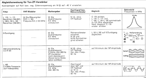 Optalux 43 031; Loewe-Opta; (ID = 736310) Television