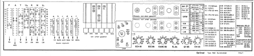 Optimat 1640; Loewe-Opta; (ID = 17429) TV Radio