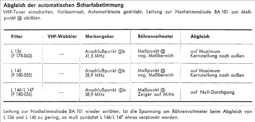 Optimat 33040; Loewe-Opta; (ID = 746078) Television