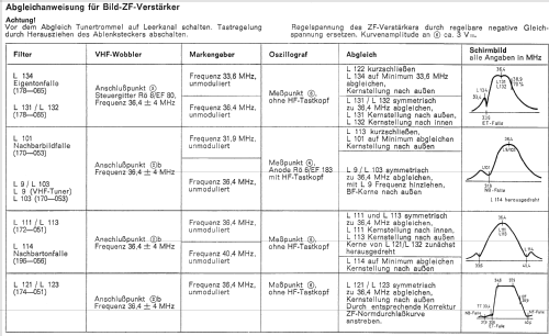 Optimat 43 041; Loewe-Opta; (ID = 709013) Television