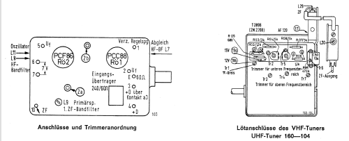 Optimat 43 041; Loewe-Opta; (ID = 709022) Television