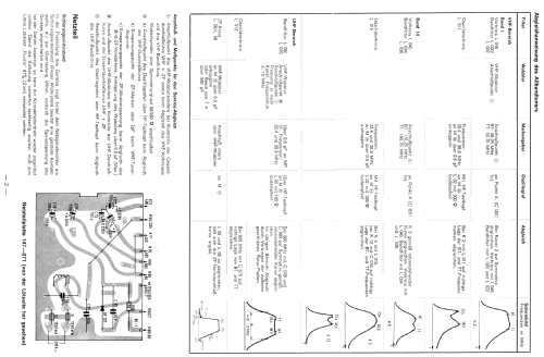 Optimat 63 051; Loewe-Opta; (ID = 624888) Television