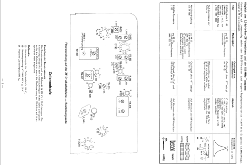 Optimat 63 051; Loewe-Opta; (ID = 624889) Television