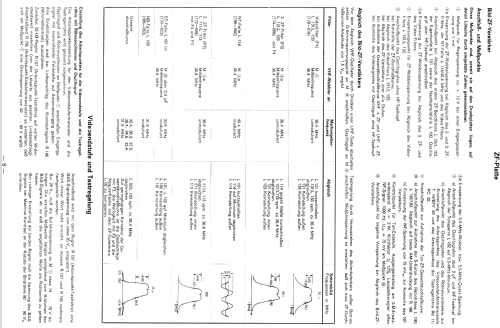 Optimat 63 051; Loewe-Opta; (ID = 624890) Television