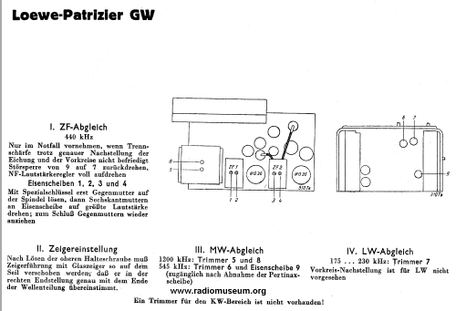 Patrizier GW; Loewe-Opta; (ID = 25519) Radio