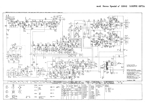 Radio Stereo Spezial 32862 Ch= 32861; Loewe-Opta; (ID = 2953545) Radio