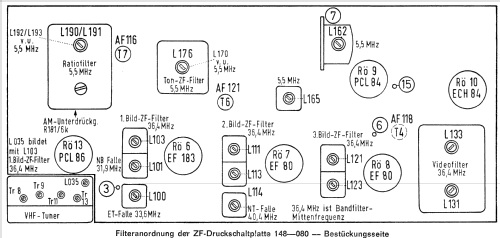 Ratsherr 43 171; Loewe-Opta; (ID = 738470) Television