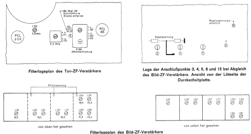 S720 93151; Loewe-Opta; (ID = 750118) Television