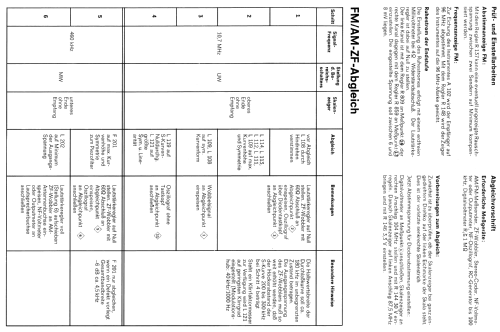 SD604 55276; Loewe-Opta; (ID = 567094) Radio