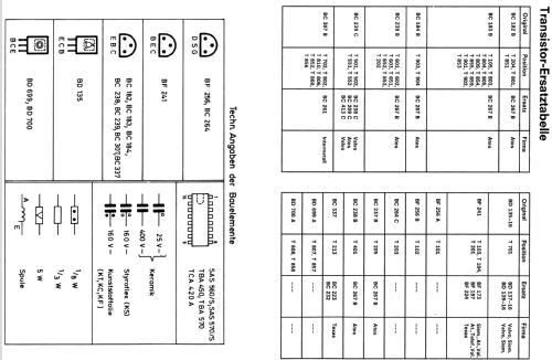 SD604 55276; Loewe-Opta; (ID = 567100) Radio