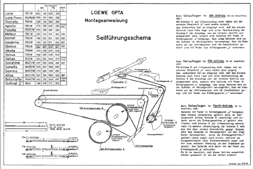 Sonetta 1803T/W; Loewe-Opta; (ID = 52405) Radio