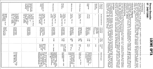ST240 12081; Loewe-Opta; (ID = 560228) Radio