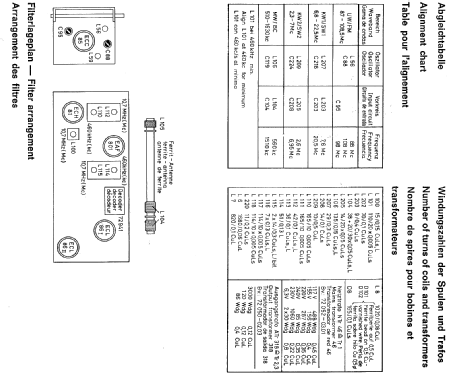 Stereo Konzertgerät LO10 82065; Loewe-Opta; (ID = 654423) Radio