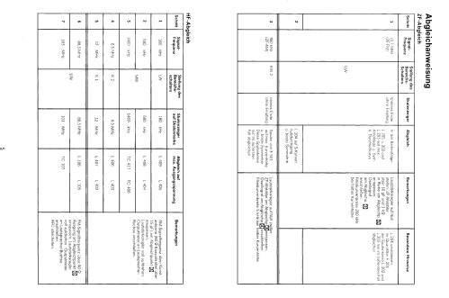 T87 51214; Loewe-Opta; (ID = 76773) Radio