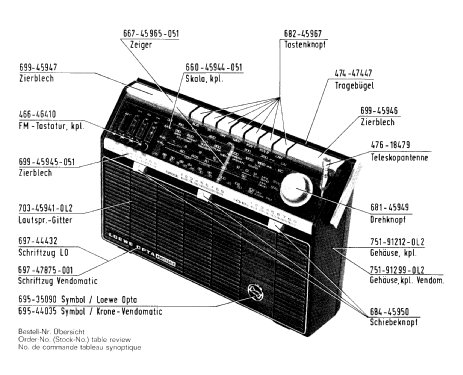 T87 51214; Loewe-Opta; (ID = 76778) Radio