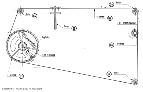 T91 53218; Loewe-Opta; (ID = 341163) Radio