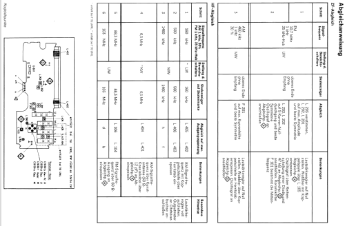 T91 53219; Loewe-Opta; (ID = 1794280) Radio