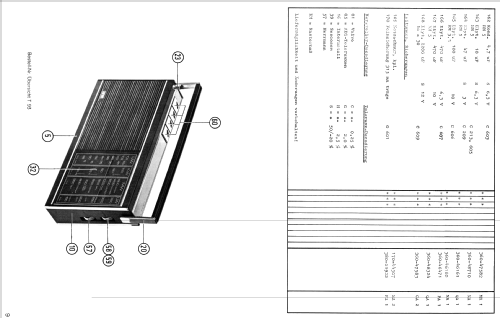 T91 53219; Loewe-Opta; (ID = 1794282) Radio