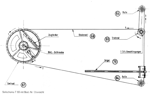 T93 53224; Loewe-Opta; (ID = 341157) Radio