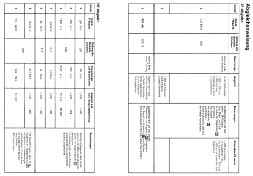 T98 Electronic 53216; Loewe-Opta; (ID = 2037875) Radio