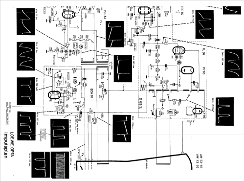 Tribüne 2654; Loewe-Opta; (ID = 252593) TV Radio