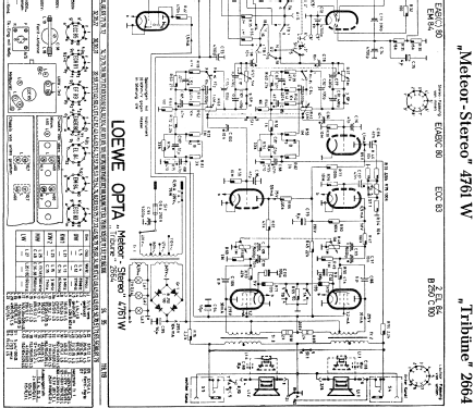 Tribüne 2664; Loewe-Opta; (ID = 622227) TV Radio