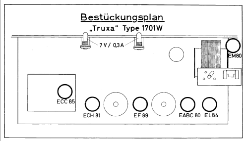 Truxa 1701W; Loewe-Opta; (ID = 1676085) Radio