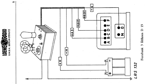 Netzanschlussgerät - Netzanode WF4; Loewe-Opta; (ID = 1343278) Strom-V