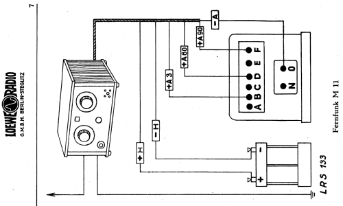 Netzanschlussgerät - Netzanode WF4; Loewe-Opta; (ID = 1343282) Strom-V