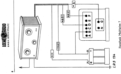 Netzanschlussgerät - Netzanode WF4; Loewe-Opta; (ID = 1343288) Strom-V