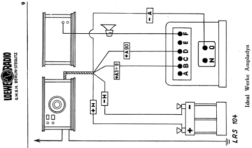 Netzanschlussgerät - Netzanode WF4; Loewe-Opta; (ID = 1343289) Strom-V