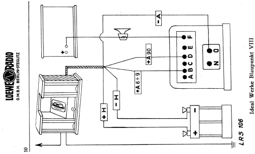 Netzanschlussgerät - Netzanode WF4; Loewe-Opta; (ID = 1343290) Strom-V
