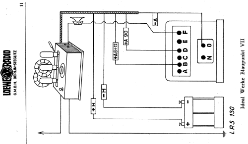 Netzanschlussgerät - Netzanode WF4; Loewe-Opta; (ID = 1343292) Strom-V