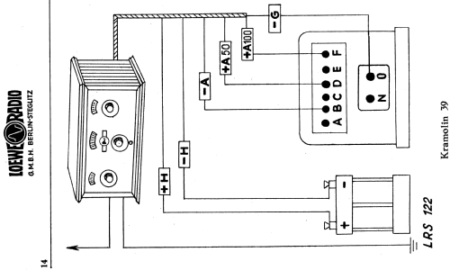 Netzanschlussgerät - Netzanode WF4; Loewe-Opta; (ID = 1343295) Strom-V