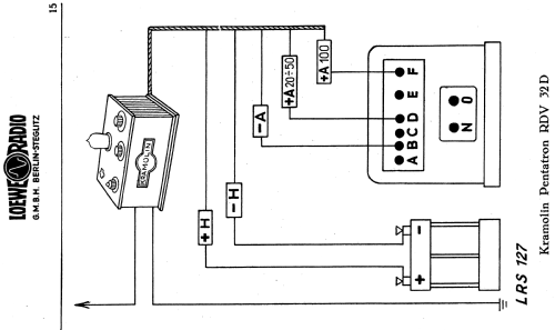 Netzanschlussgerät - Netzanode WF4; Loewe-Opta; (ID = 1343296) Strom-V
